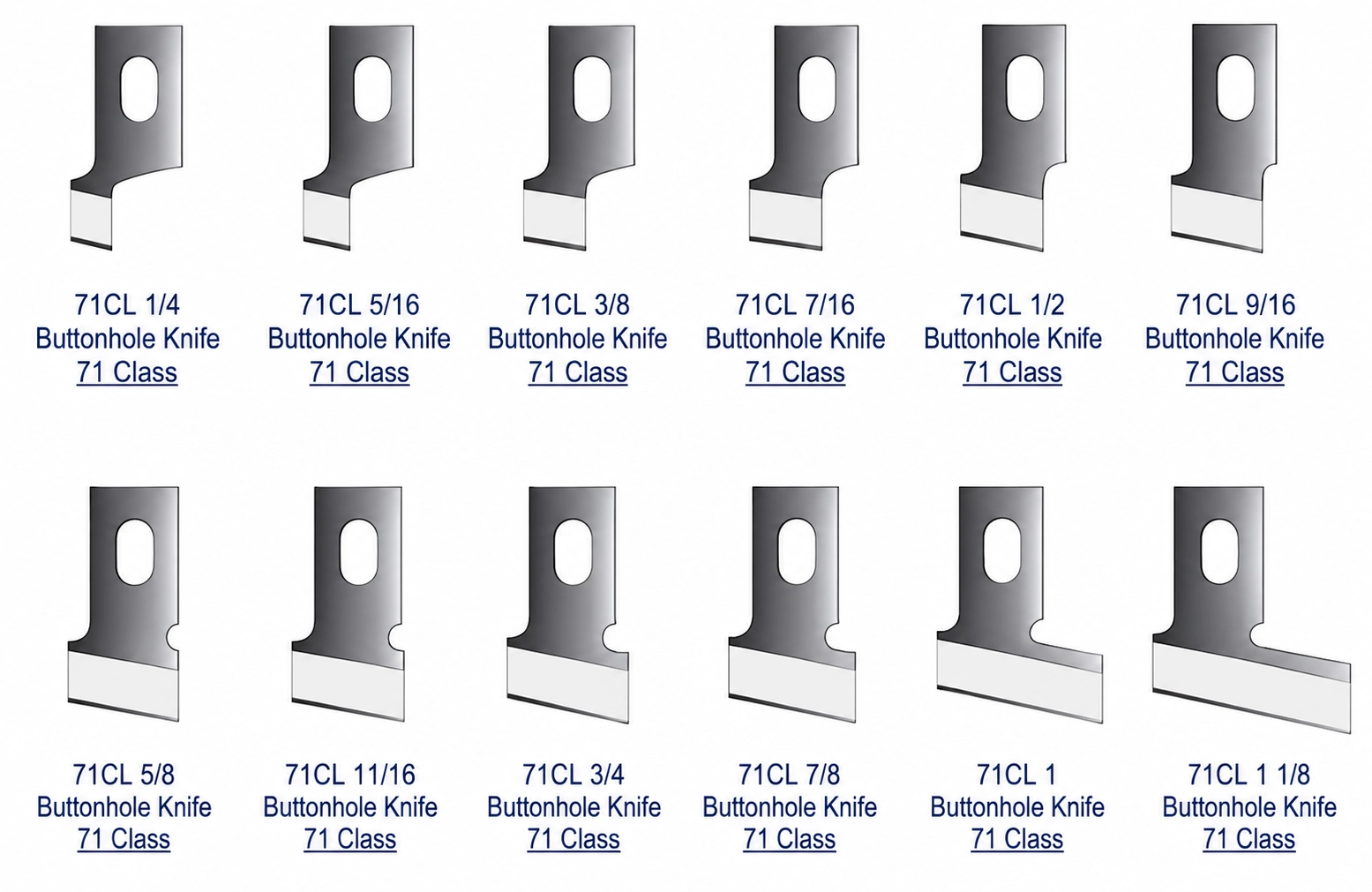 71CL İlik Bıçakları 71CL 1/2’’ (12,7 Mm)