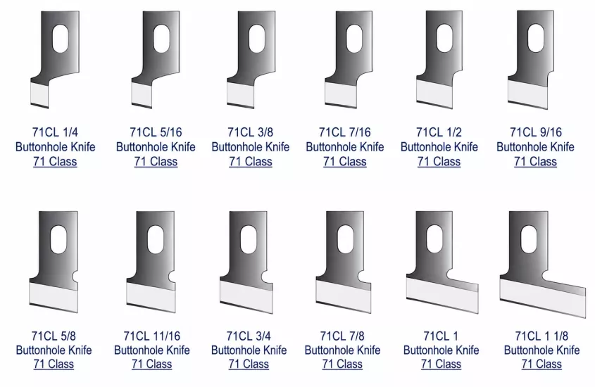 71CL İlik Bıçakları 71CL 11/16’’ (17,5 Mm)